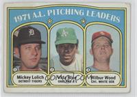 League Leaders - Mickey Lolich, Vida Blue, Wilbur Wood [Good to VG…