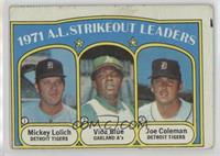 League Leaders - Mickey Lolich, Vida Blue, Joe Coleman [Good to VG…