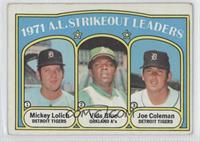 League Leaders - Mickey Lolich, Vida Blue, Joe Coleman [Good to VG…