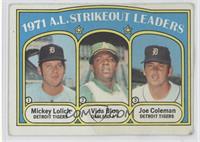 League Leaders - Mickey Lolich, Vida Blue, Joe Coleman [Noted]