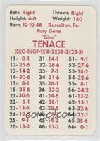 Gene Tenace [Poor to Fair]