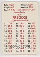 Jim Fregosi