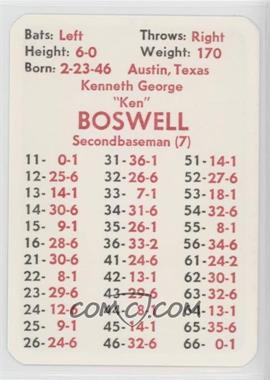 1973 APBA Baseball 1972 Season - [Base] #_KEBO - Ken Boswell [Poor to Fair]