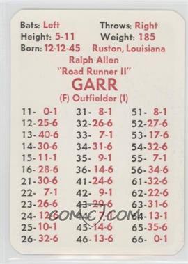 1973 APBA Baseball 1972 Season - [Base] #_RAGA - Ralph Garr [Poor to Fair]