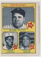 Babe Ruth, Hank Aaron, Willie Mays [Good to VG‑EX]