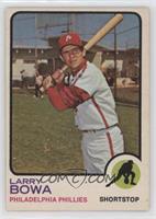 Larry Bowa [Good to VG‑EX]