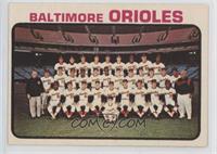 Baltimore Orioles Team [Poor to Fair]