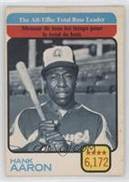 Hank Aaron [Good to VG‑EX]