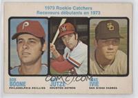1973 Rookie Catchers (Bob Boone, Skip Jutze, Mike Ivie)