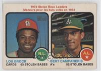 Lou Brock, Bert Campaneris [Good to VG‑EX]