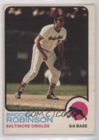 Brooks Robinson [Good to VG‑EX]