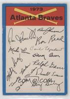 Atlanta Braves [Poor to Fair]