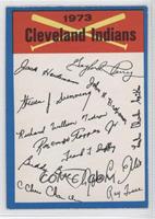 Cleveland Indians [Noted]