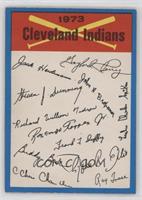 Cleveland Indians [Good to VG‑EX]
