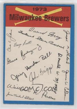 1973 O-Pee-Chee - Team Checklists #_MIBR - Milwaukee Brewers