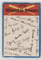 Milwaukee Brewers [Good to VG‑EX]
