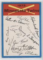 Minnesota Twins [Good to VG‑EX]