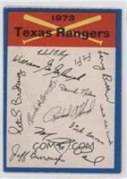Texas Rangers [Good to VG‑EX]