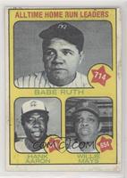 All-Time Leaders - Babe Ruth, Hank Aaron, Willie Mays [Poor to Fair]