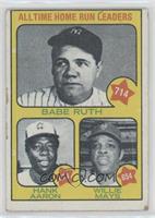All-Time Leaders - Babe Ruth, Hank Aaron, Willie Mays [Good to VGR…
