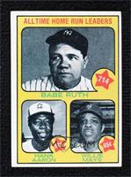 All-Time Leaders - Babe Ruth, Hank Aaron, Willie Mays [Good to VGR…