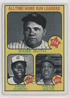 All-Time Leaders - Babe Ruth, Hank Aaron, Willie Mays [Good to VGR…