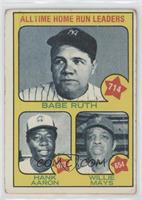 All-Time Leaders - Babe Ruth, Hank Aaron, Willie Mays [Good to VGR…