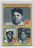 All-Time Leaders - Babe Ruth, Hank Aaron, Willie Mays [Good to VGR…