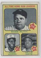 All-Time Leaders - Babe Ruth, Hank Aaron, Willie Mays [Poor to Fair]