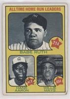 All-Time Leaders - Babe Ruth, Hank Aaron, Willie Mays [Good to VGR…