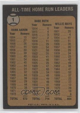 All-Time-Leaders---Babe-Ruth-Hank-Aaron-Willie-Mays.jpg?id=f11b3eef-c698-44d1-ad0f-753daa1dd6ad&size=original&side=back&.jpg