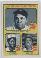 All-Time Leaders - Babe Ruth, Hank Aaron, Willie Mays