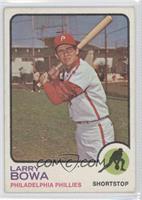 Larry Bowa [Good to VG‑EX]