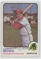 Larry Bowa [Poor to Fair]