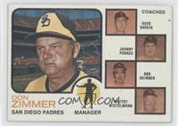 Padres Field Leaders (Don Zimmer, Dave Garcia, Johnny Podres, Bob Skinner, Whit…