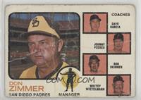 Padres Field Leaders (Don Zimmer, Dave Garcia, Johnny Podres, Bob Skinner, Whit…