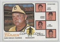 Padres Field Leaders (Don Zimmer, Dave Garcia, Johnny Podres, Bob Skinner, Whit…