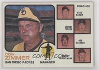 Padres Field Leaders (Don Zimmer, Dave Garcia, Johnny Podres, Bob Skinner, Whit…