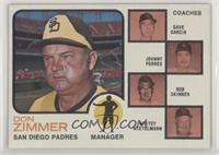 Padres Field Leaders (Don Zimmer, Dave Garcia, Johnny Podres, Bob Skinner, Whit…