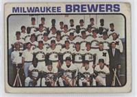 Milwaukee Brewers Team [Poor to Fair]