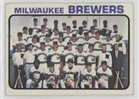 Milwaukee Brewers Team [Poor to Fair]