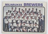 Milwaukee Brewers Team [Noted]
