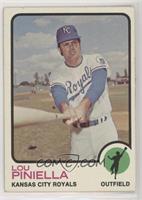 Lou Piniella [Good to VG‑EX]