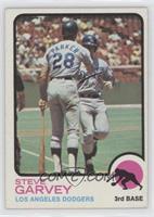 Steve Garvey