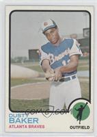 Dusty Baker [Good to VG‑EX]