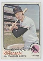 Dave Kingman