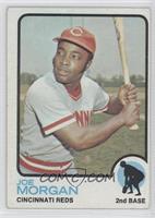 Joe Morgan [Noted]