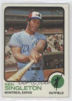 Ken Singleton