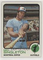 Ken Singleton