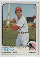 Tony Perez [Poor to Fair]